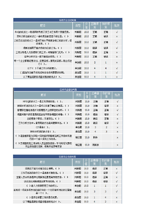 工作分析-北理-网络教育-作业