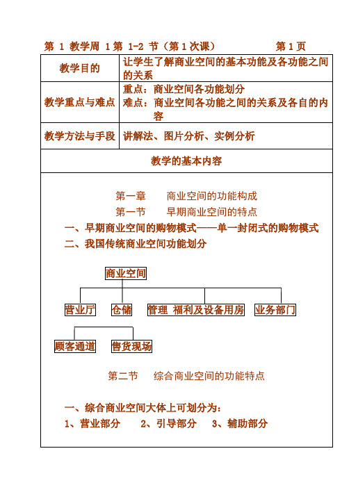 商业空间设计教案