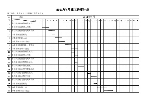 景观工程进度横道图