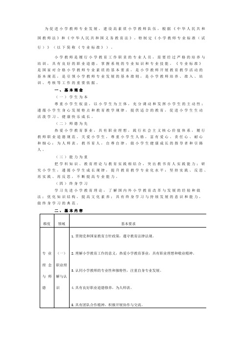 小学教师专业发展标准