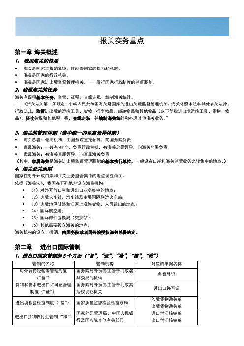 [优质文档]报关实务重点