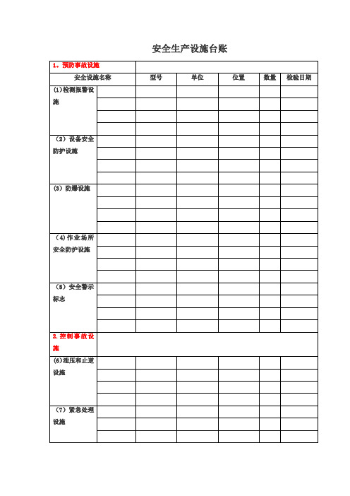 安全生产设施台账