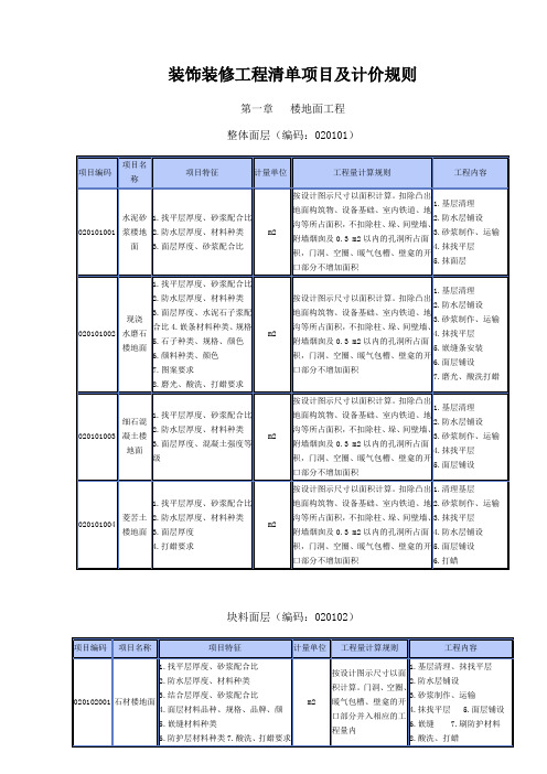 装饰装修工程清单项目及计价规则