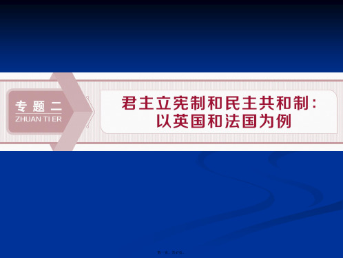 高中政治选修课件专题二第框 英国国王与君主立宪制