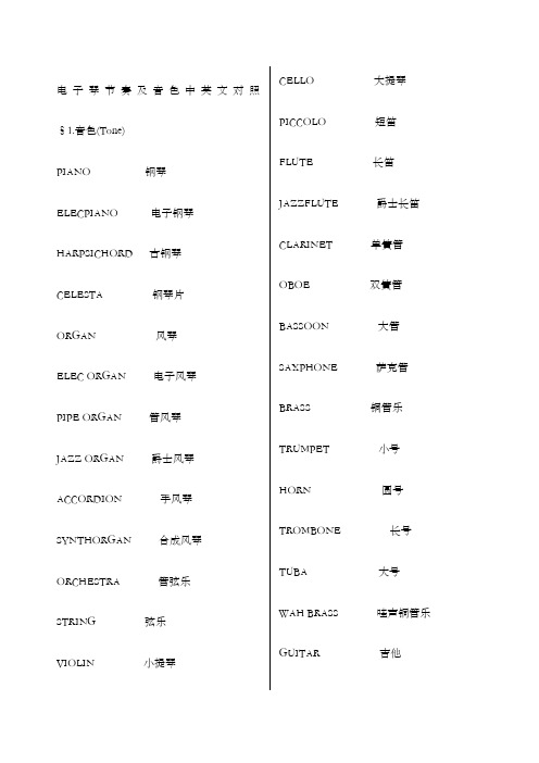 卡西欧电子琴节奏及音色中英文对照