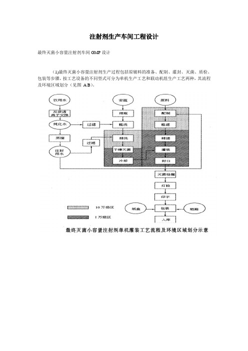 注射剂--口服固体制剂---生产车间工程设计【范本模板】