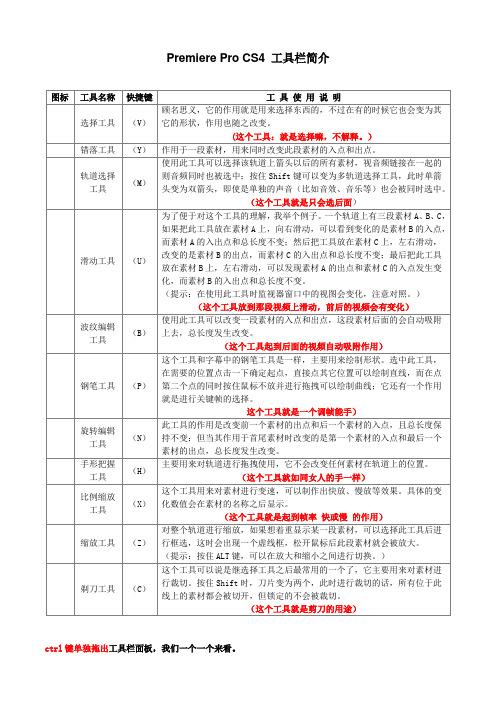 premiere工具栏详细介绍