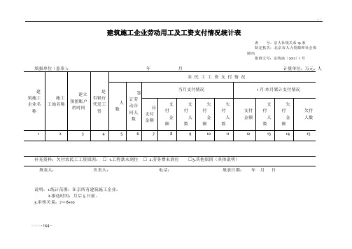 建筑施工企业劳动用工及工资支付情况统计表