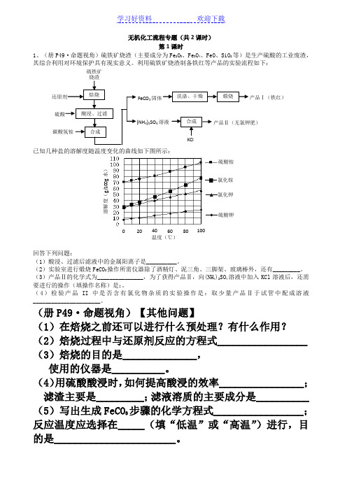 无机化工专题(公开课)