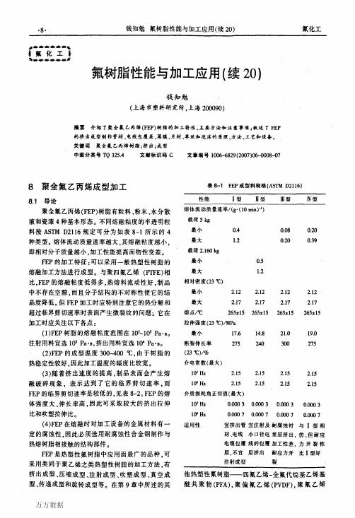 氟树脂性能与加工应用续20