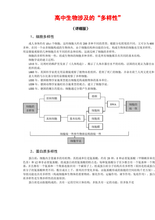 高中生物涉及的“多样性”(详细版)