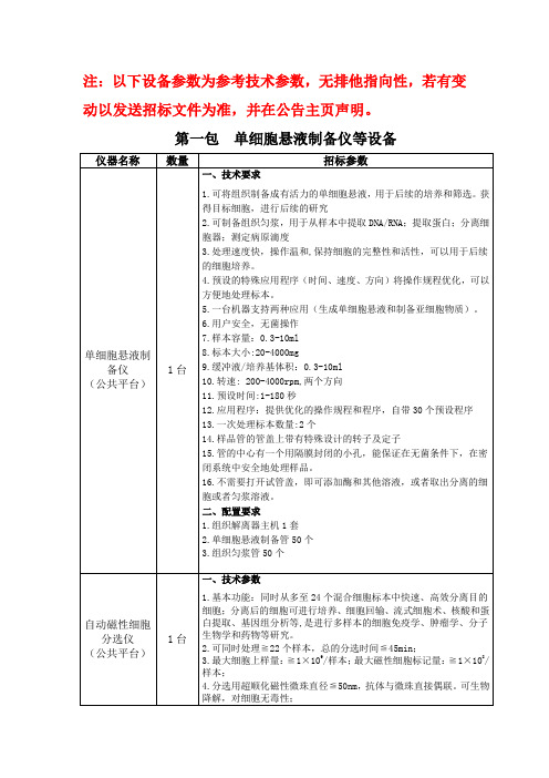 注以下设备参数为参考技术参数无排他指向性若有变动