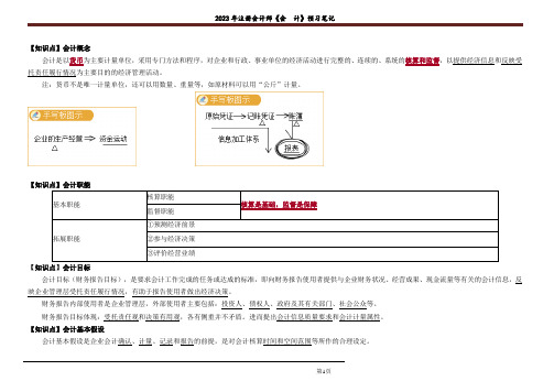 2023年CPA会计预习笔记