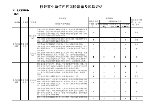 行政事业单位内控风险清单及风险评估-收支管理风险