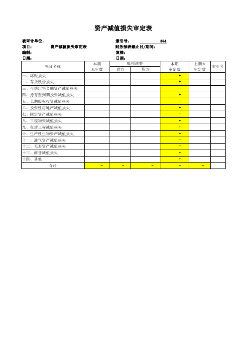 实质性测试工作底稿-资产减值损失