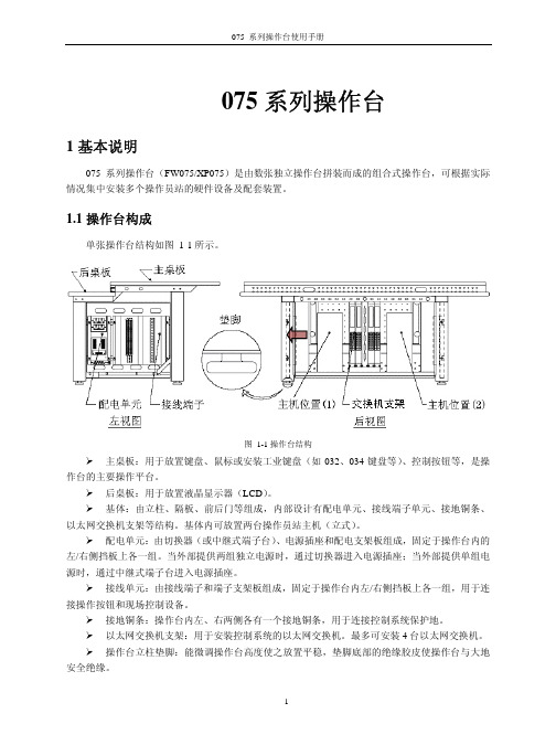 075系列操作台使用手册