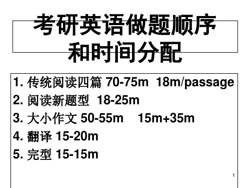 考研英语阅读技巧(使用版)PPT课件