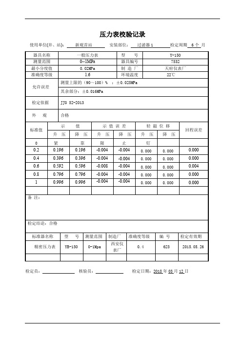 一般压力表校验记录表