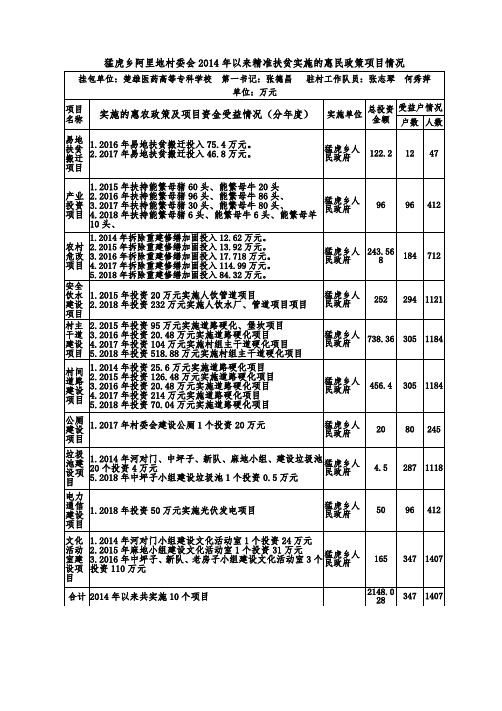 致全村村民的一封信1