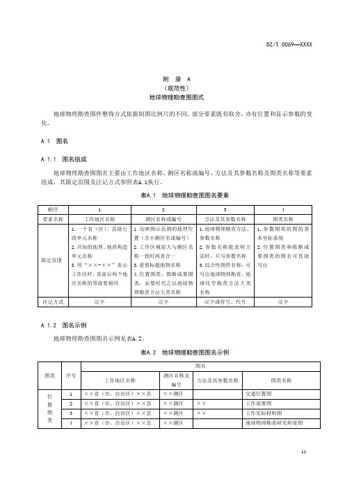 地球物理勘查图图式、图例、示例