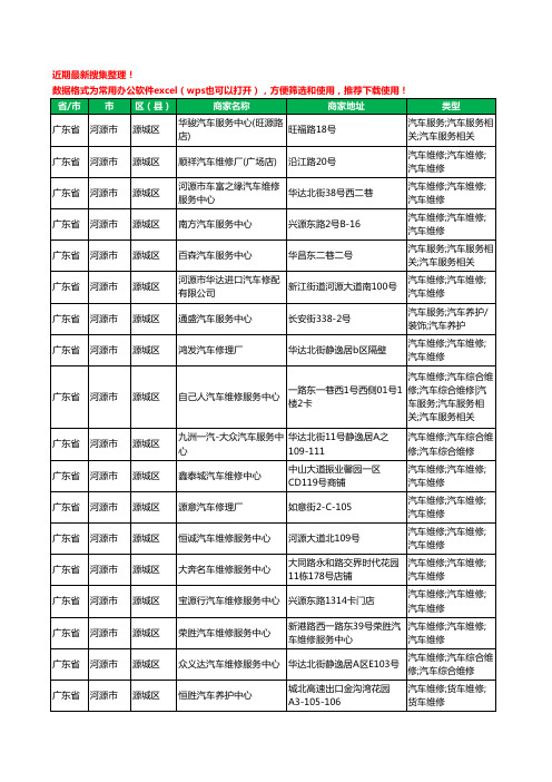 2020新版广东省河源市汽车维修工商企业公司商家名录名单黄页联系方式电话大全1054家