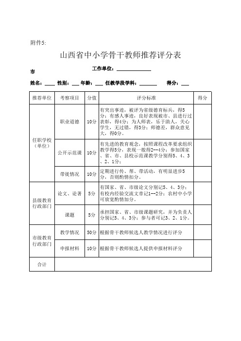 附表5山西省中小学骨干教师推荐评分表