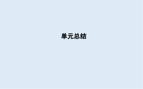 2020版高中历史岳麓版必修二课件：单元总结2 