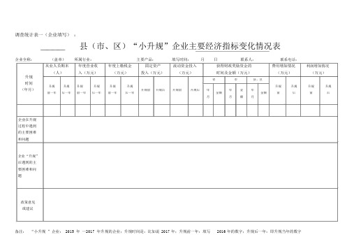 调查统计企业填写