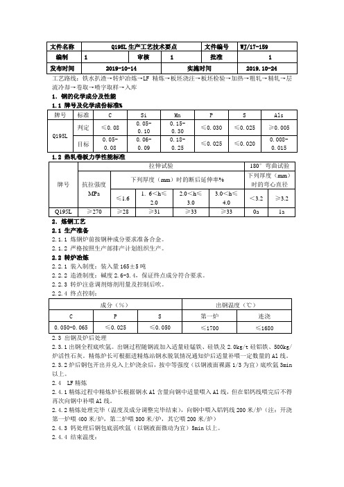 Q195L生产工艺技术要点作业指导书