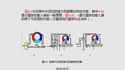 液力传动及流体机械液力机械变矩器