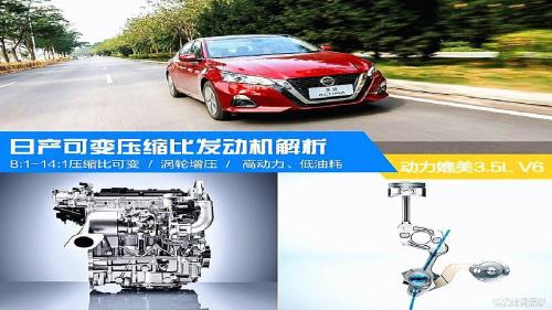 日产可变压缩比引擎解析 动力媲美3.5L V6