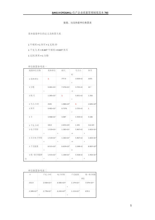 能量、功及热量单位换算表