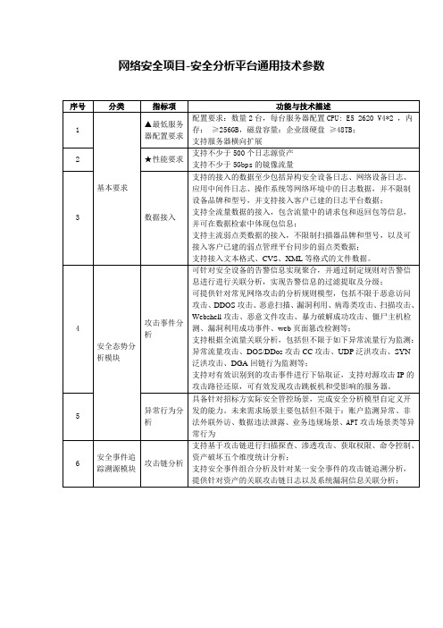 网络安全项目-安全分析平台通用技术参数