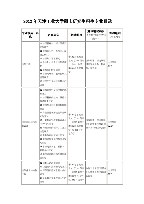 12年财大公共