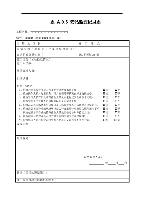 起重吊装作业旁站记录