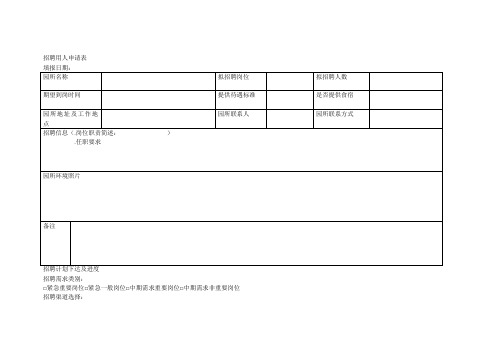 招聘用人申请表