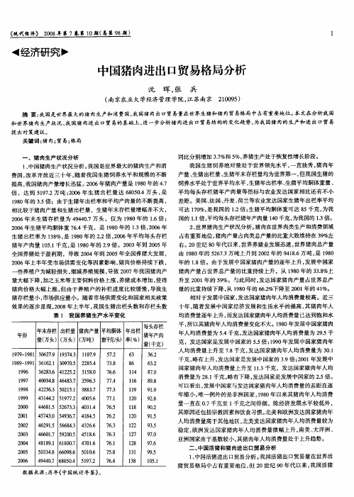 中国猪肉进出II贸易格局分析