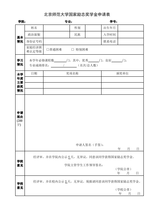 XX大学国家励志奖学金申请表【模板】(2)