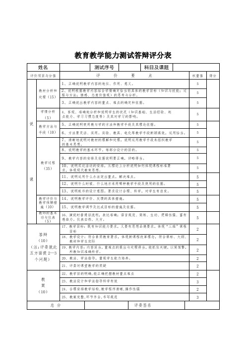 教育教学能力测试答辩评分表