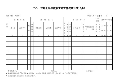 教 职 工 婚 育 情 况 统 计 表(男)