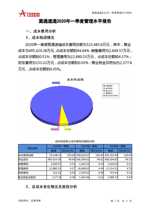 圆通速递2020年一季度管理水平报告