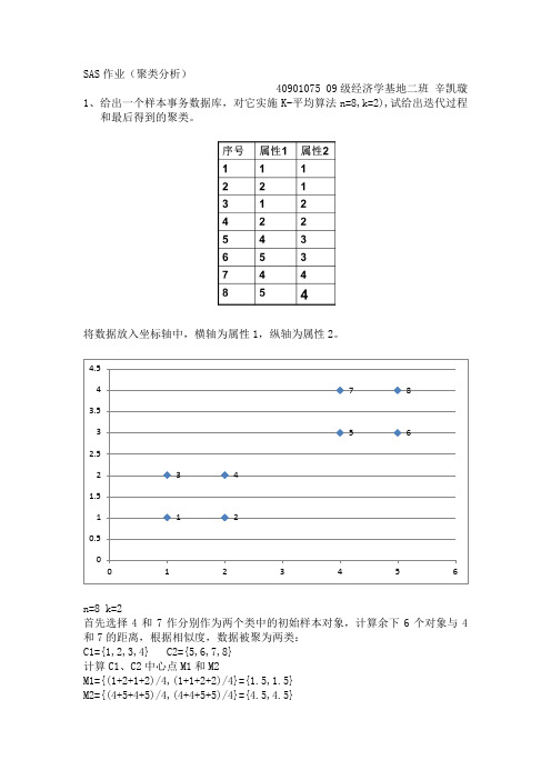 sas聚类作业