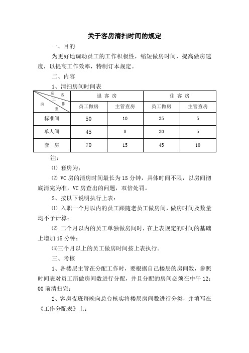 关于客房清扫时间的规定