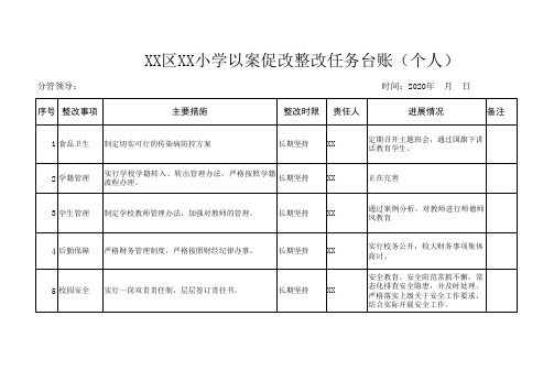 XX小学以案促改整改任务台账