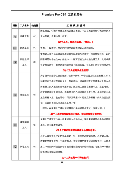 premiere工具栏详细介绍