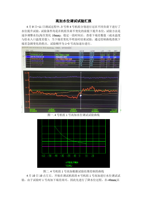 高加水位调试专业分析要点