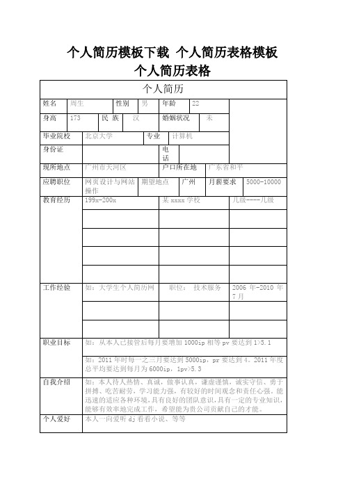 大学生个人简历模板、个人简历表格模板