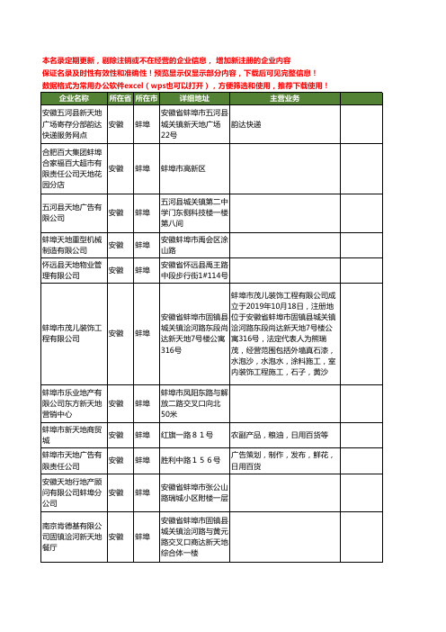 新版安徽省蚌埠天地工商企业公司商家名录名单联系方式大全69家