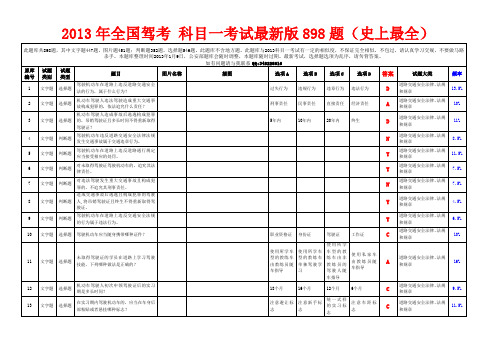 2013年全国驾考科目一最新版898题带插图试题(最全)