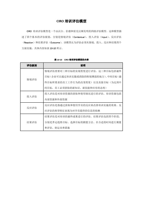 1-培训效果评估模型(3)CIRO培训评估模型